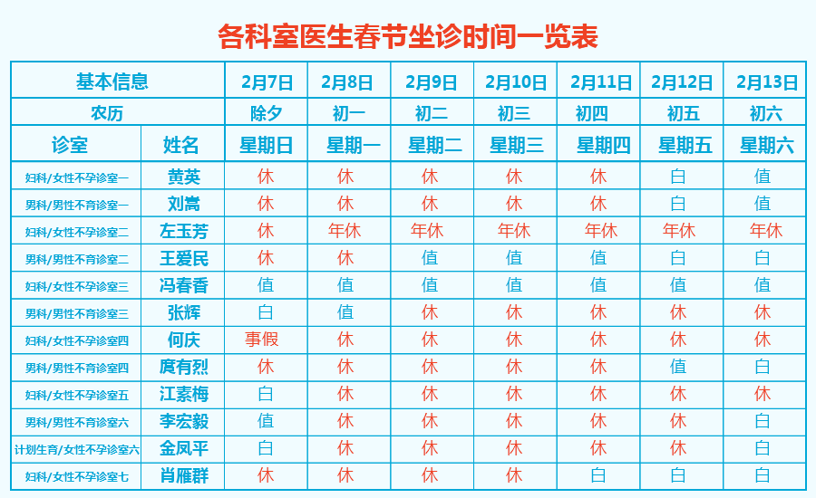 车展值班表 一个月的值班表模板