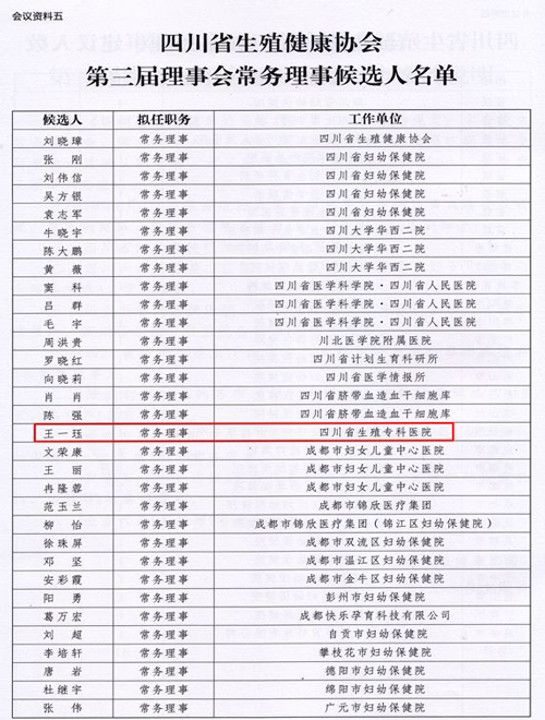 四川省生殖健康协会常务理事单位名单