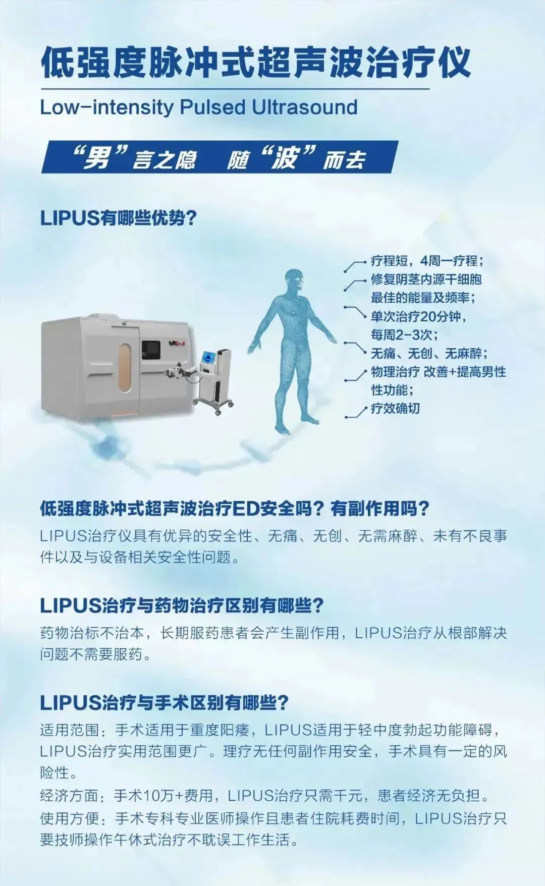 LIPUS低强度脉冲式超声波治疗仪