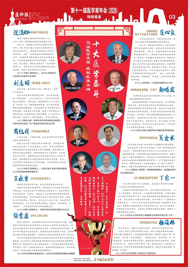 2025年度&ldquo;十大医学泰斗&rdquo;榜单