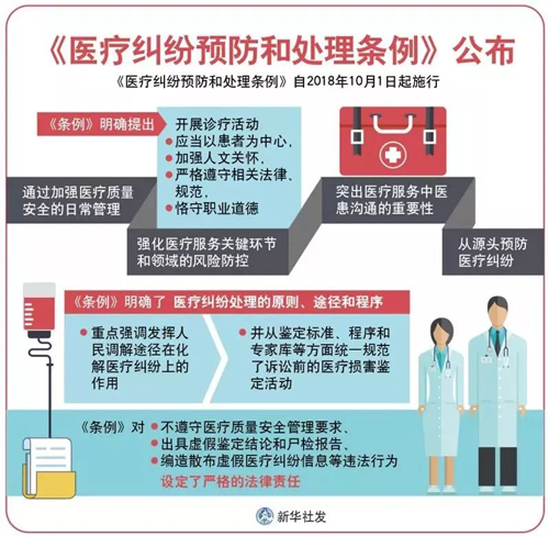 成都不孕不育医院