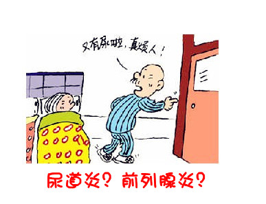 尿道炎症