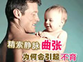 治疗精索静脉曲张 显微微创手术是首选